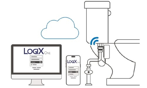 Small Leaks, Big Savings: How the Logix One Toilet Sensor Cuts Utility Costs and OPEX