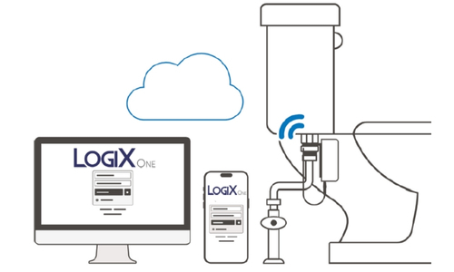Small Leaks, Big Savings: How the Logix One Toilet Sensor Cuts Utility Costs and OPEX